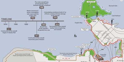 Bản đồ của vancouver đứng